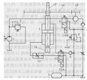 鉆孔機(jī)串并聯(lián)主從油路液壓系統(tǒng)原理圖