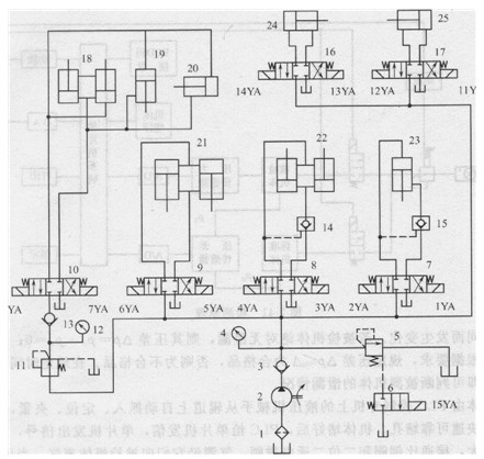 油壓試驗(yàn)液壓系統(tǒng)原理圖