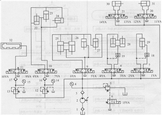 水壓試驗(yàn)液壓系統(tǒng)原理圖