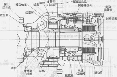柱塞液壓馬達(dá)