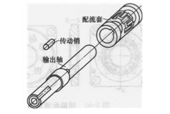 配流套配流的擺線液壓馬達(dá)的配流套結(jié)構(gòu)