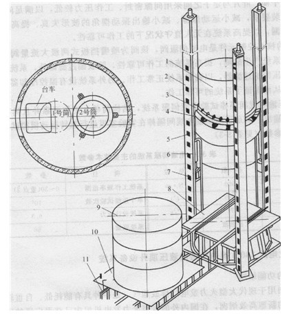 液壓頂升設(shè)備結(jié)構(gòu)示意圖