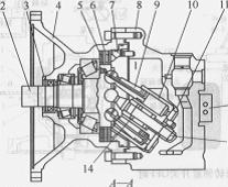 液壓馬達(dá)結(jié)構(gòu)