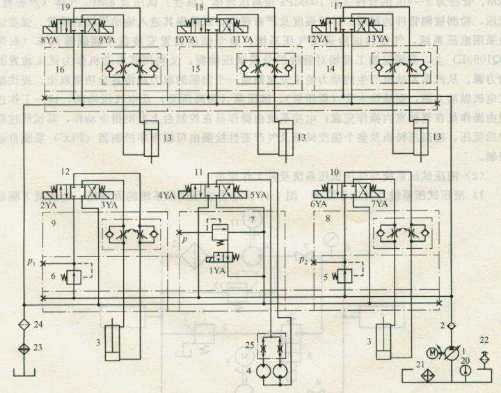 矯直機(jī)液壓系統(tǒng)原理圖