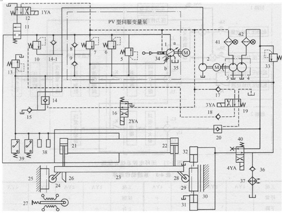 卷壓成型機液壓系統(tǒng)原理圖