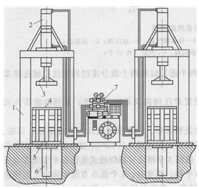 瓊脂液壓自動(dòng)壓榨機(jī)的結(jié)構(gòu)示意圖