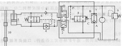 修井機液壓起升系統(tǒng)原理圖