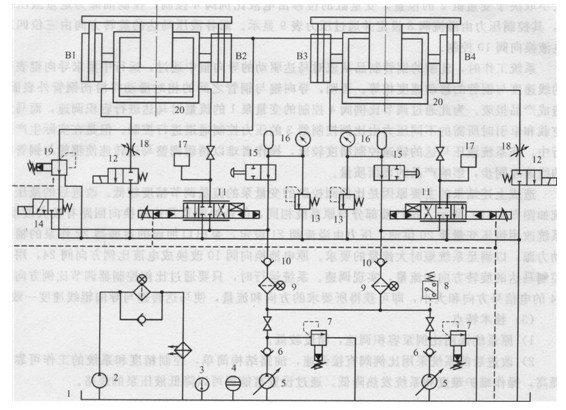 軋機(jī)液壓馬達(dá)系統(tǒng)原理圖