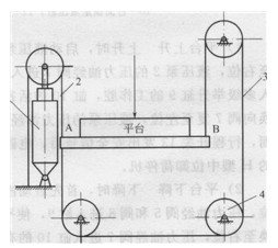 汽車庫升降平臺的結(jié)構(gòu)示意圖