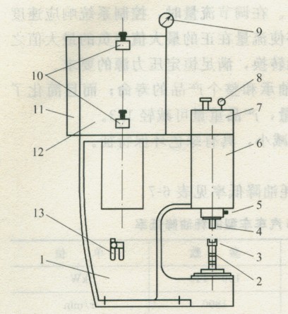 鉚釘機結構示意圖