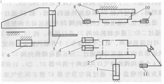 熱封機主機結(jié)構(gòu)示意圖