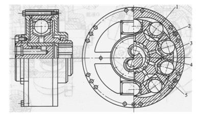 球塞式馬達(dá)結(jié)構(gòu)