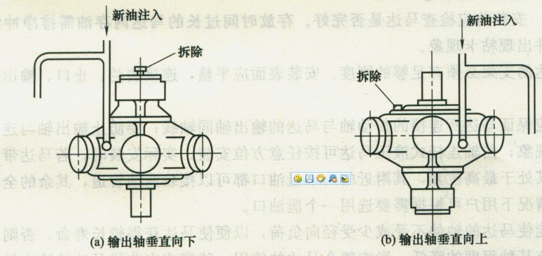 馬達輸出軸垂直安裝時的注油方式