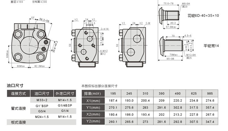 6W擺線液壓馬達(dá)尺寸圖