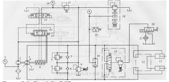 混凝土泵主油路液壓馬達系統(tǒng)原理圖