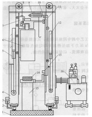 自動打樁機的結構示意圖