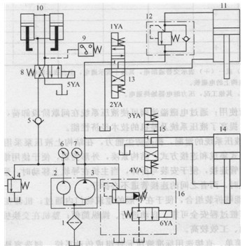 自動打樁機液壓系統(tǒng)原理圖