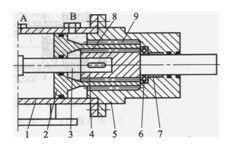 向單來復(fù)式擺動液壓馬達(dá)結(jié)構(gòu)