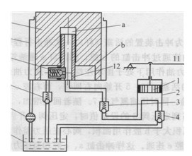 高效千斤頂?shù)慕Y(jié)構(gòu)原理圖