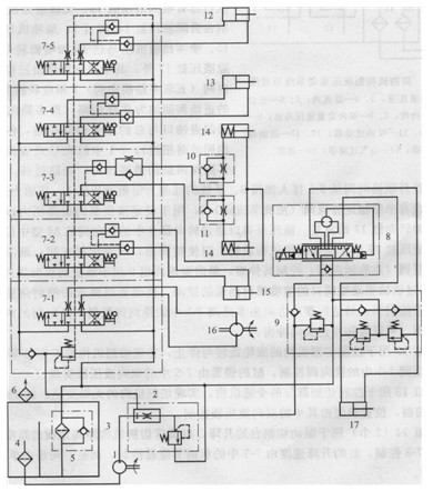 切割機液壓控制系統(tǒng)原理圖