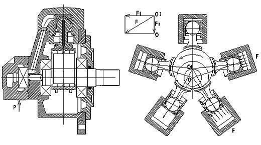 液壓馬達工作原理圖
