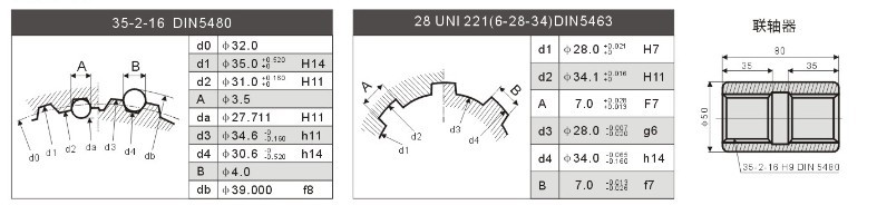 AKS擺缸馬達花鍵參數(shù)聯(lián)軸器