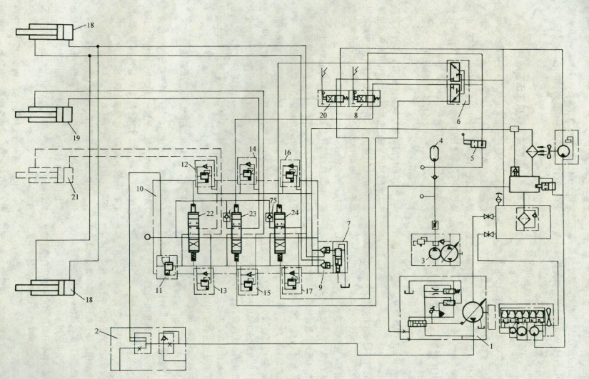4L551B型靜壓輪式裝載機的液壓系統(tǒng)原理圖
