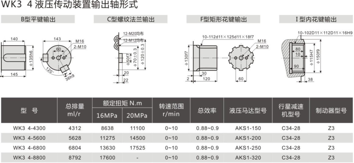 液壓回轉(zhuǎn)傳動裝置