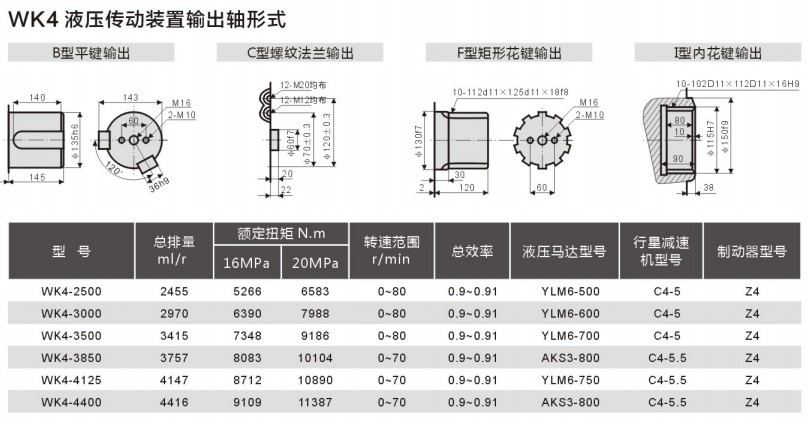 液壓回轉(zhuǎn)傳動裝置