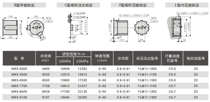 液壓回轉(zhuǎn)傳動裝置