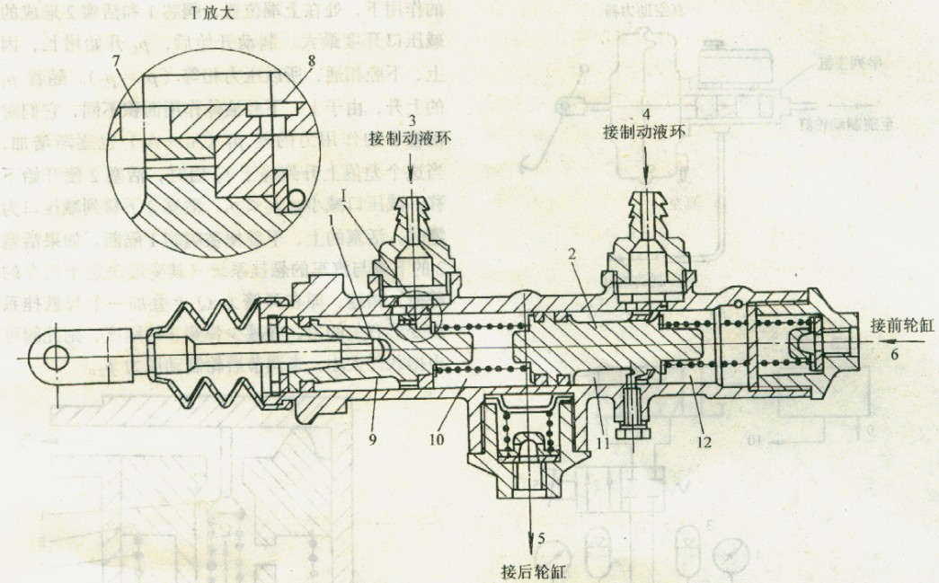 串列式雙腔主缸結(jié)構(gòu)圖