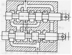 多路換向閥系統(tǒng)