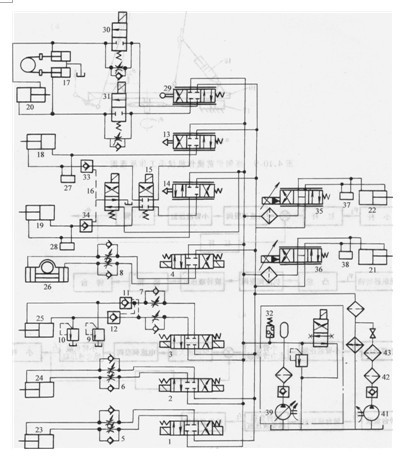 煉鋼爐前操作機械手液壓系統(tǒng)圖